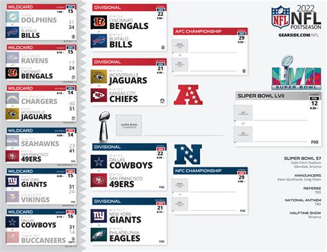 super bowl standings 2024 bracket|super bowl playoffs 2024.